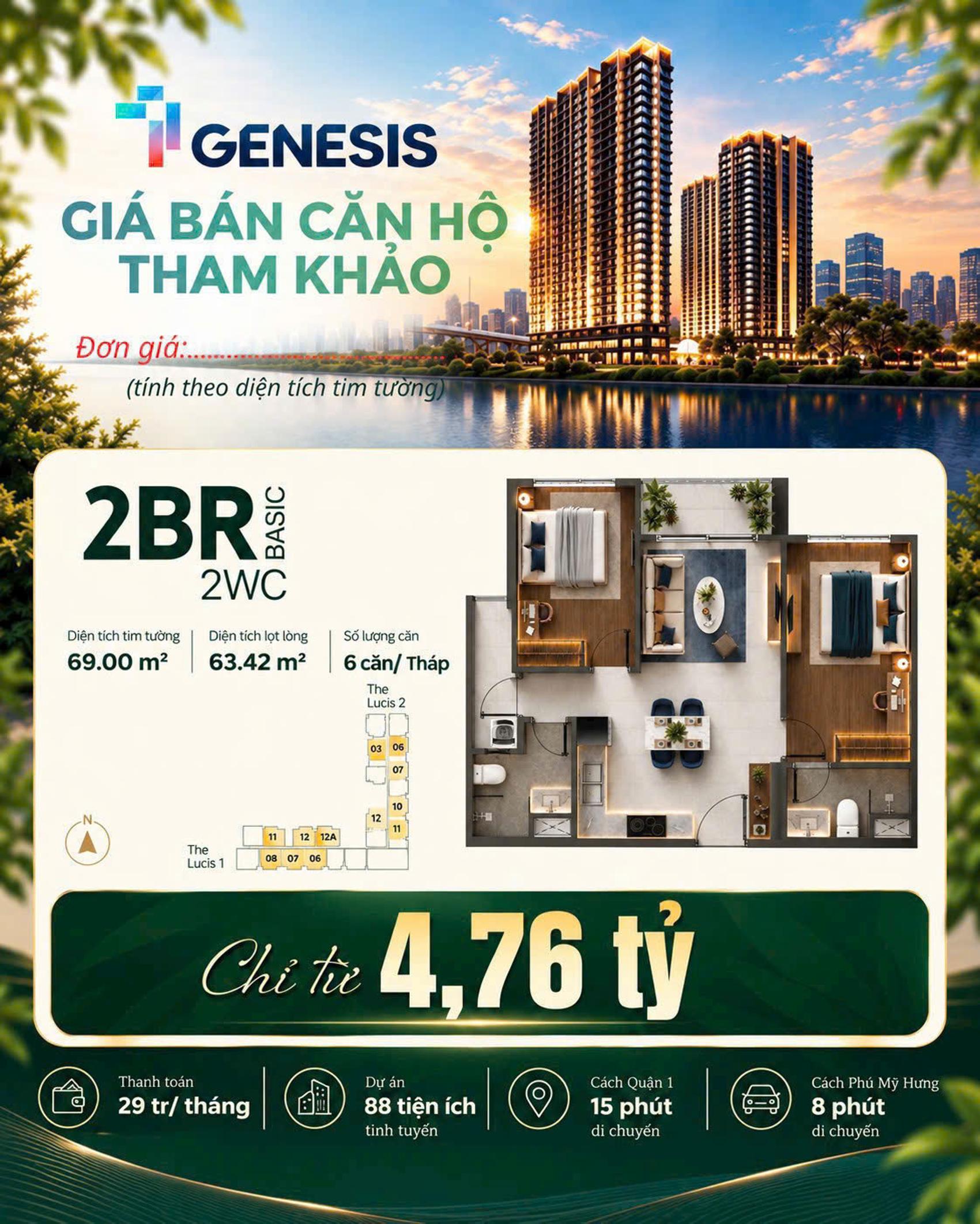 Giá bán & thanh toán TT Genesis