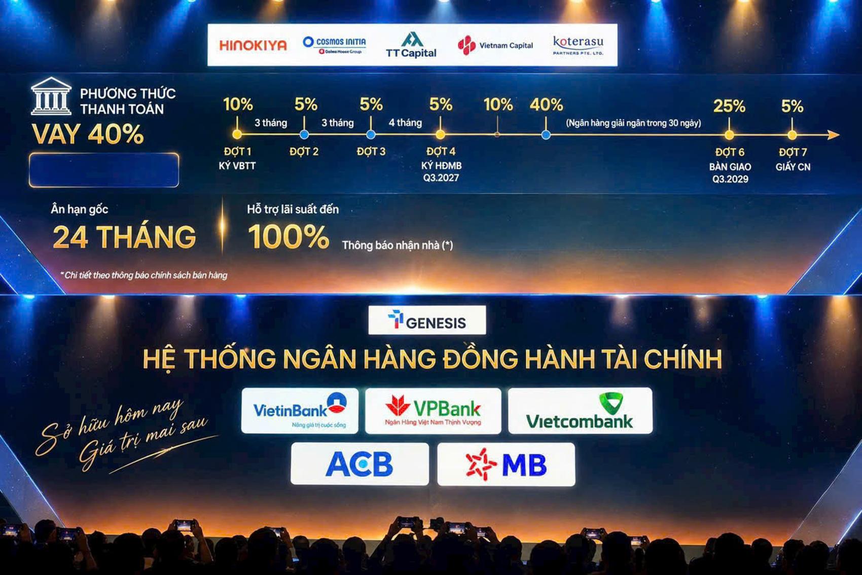 Giá bán & thanh toán TT Genesis